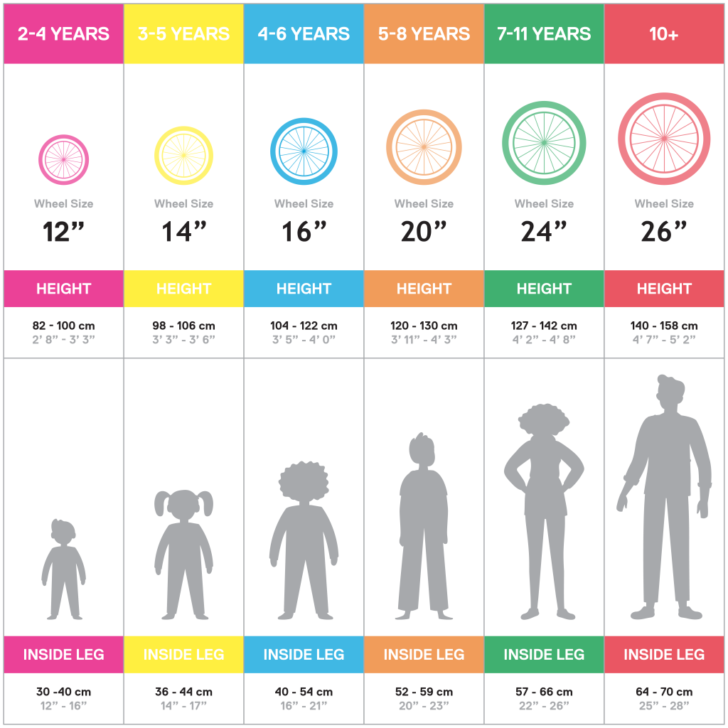 99 Bikes Kids Bikes Size Chart Guide