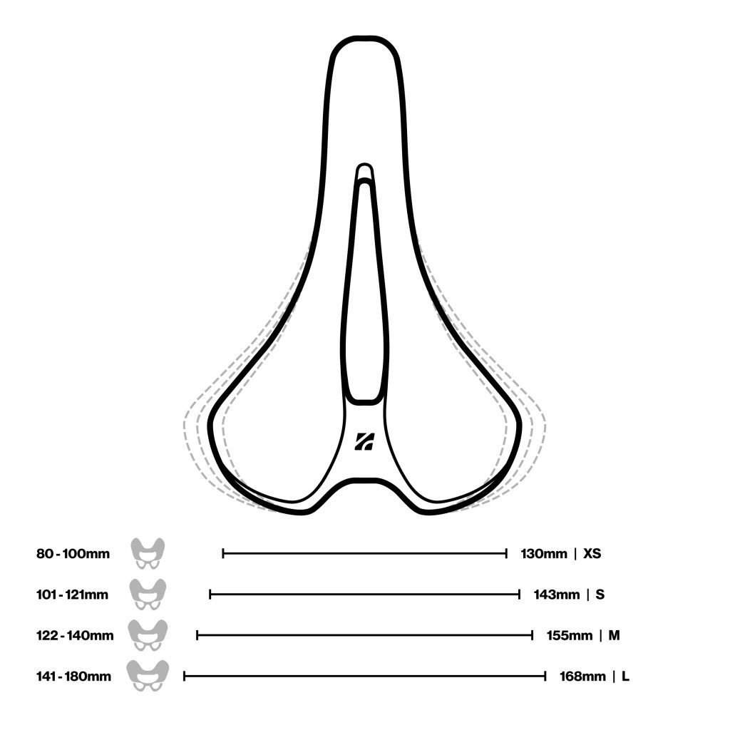 99 Bikes Saddle Size Guide 99 Bikes Blog